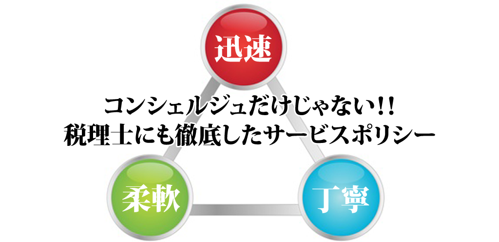 柔軟、迅速、丁寧な対応は税理士にも徹底しています。